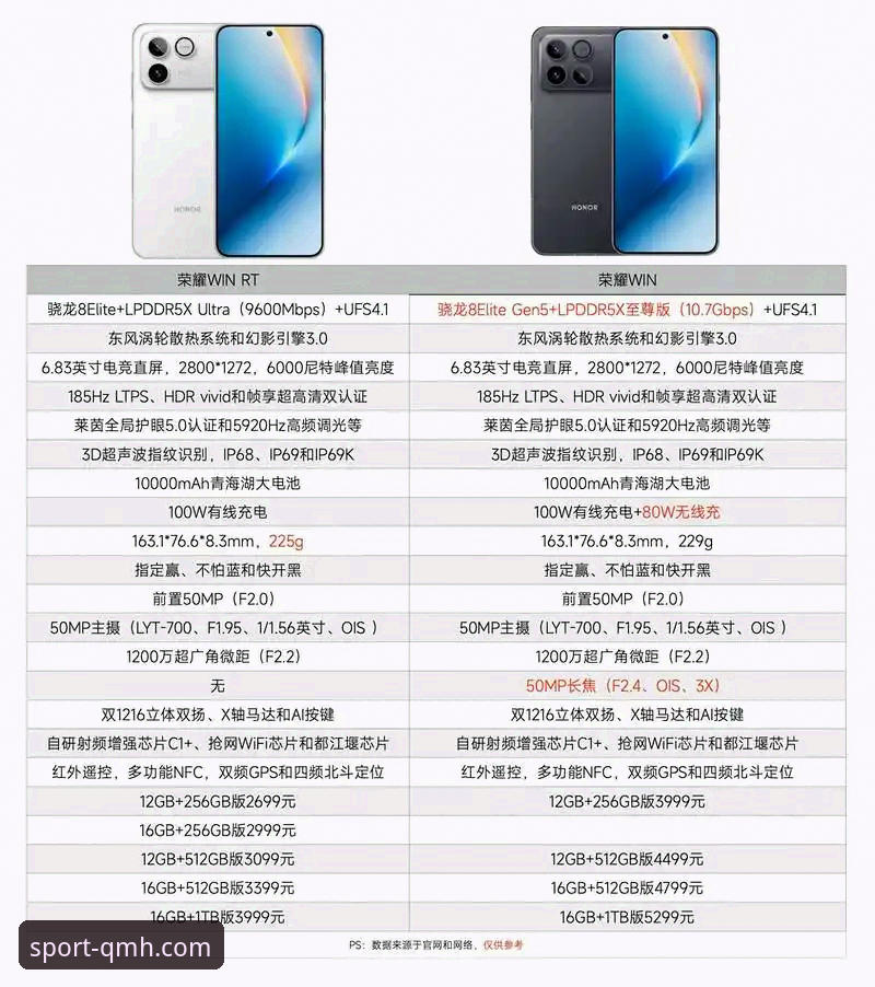 球盟会最新版本 球盟会最新版本vs旧版本:老用户告诉你哪个更好用